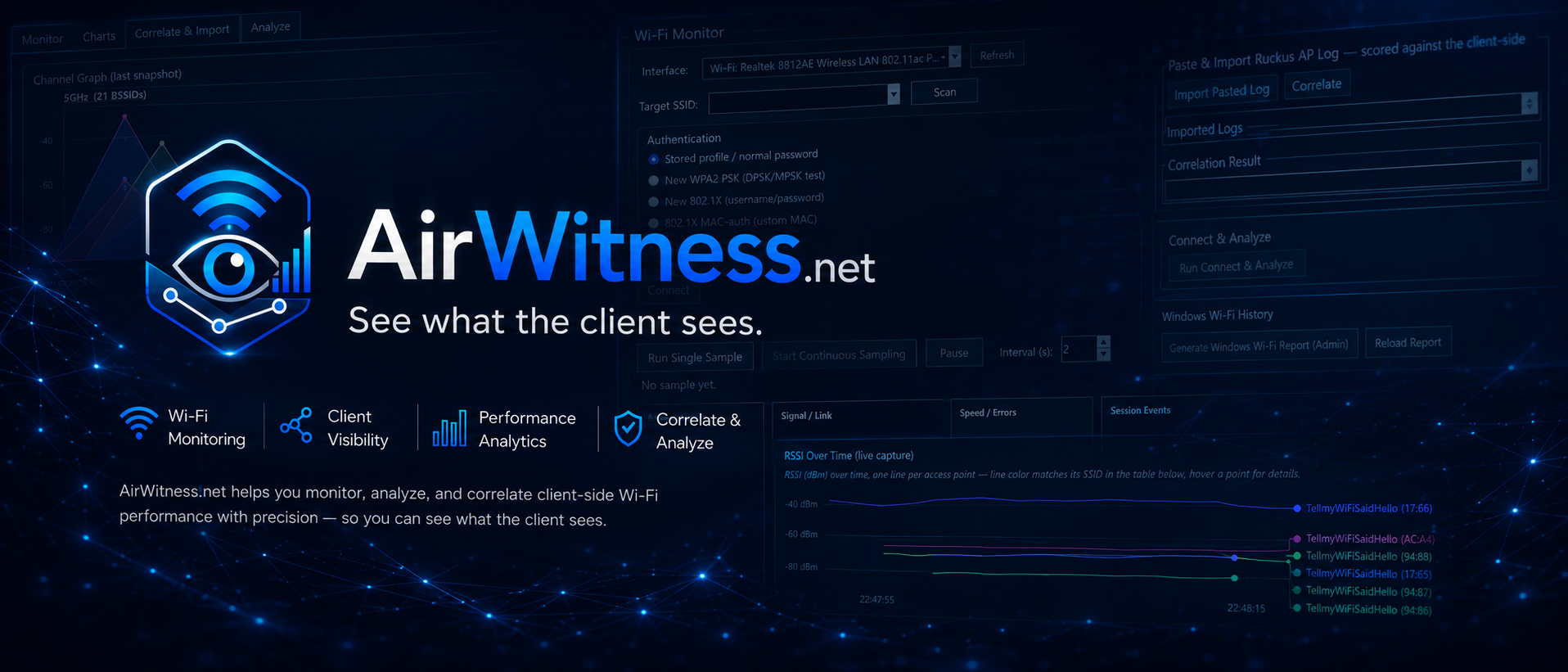 AirWitness - See what the client sees. Wi-Fi monitoring, client visibility, performance analytics, and correlation tools.